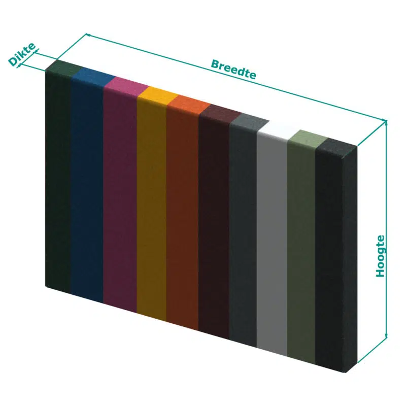 Achterwand keuken op maat - In kleur